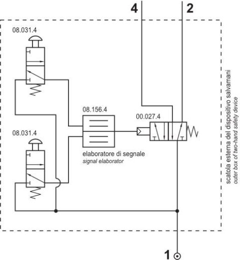 Zawór sterowania dwuręcznego kompletny, 5/2, fi6